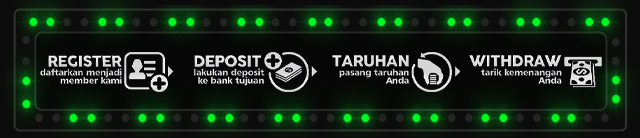 Gorila888 Jackpot